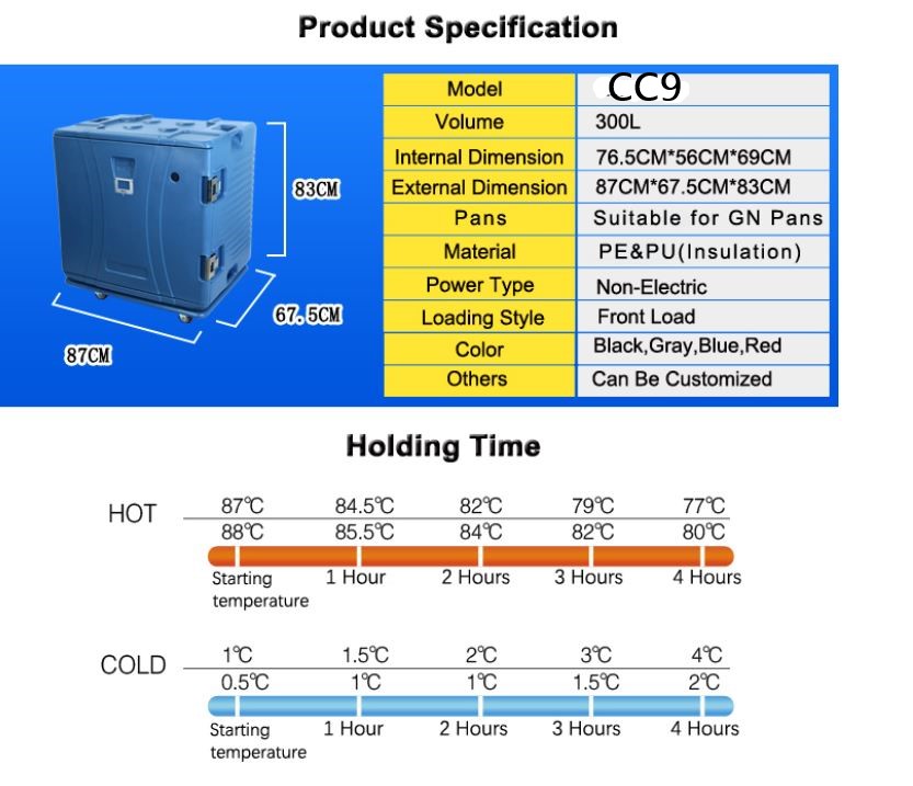 Nomad CC9 Catering Container-139985