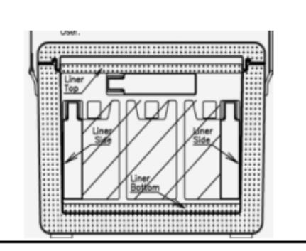 Nomad Medical Cooler 28L with Hard Ice Bricks-139057