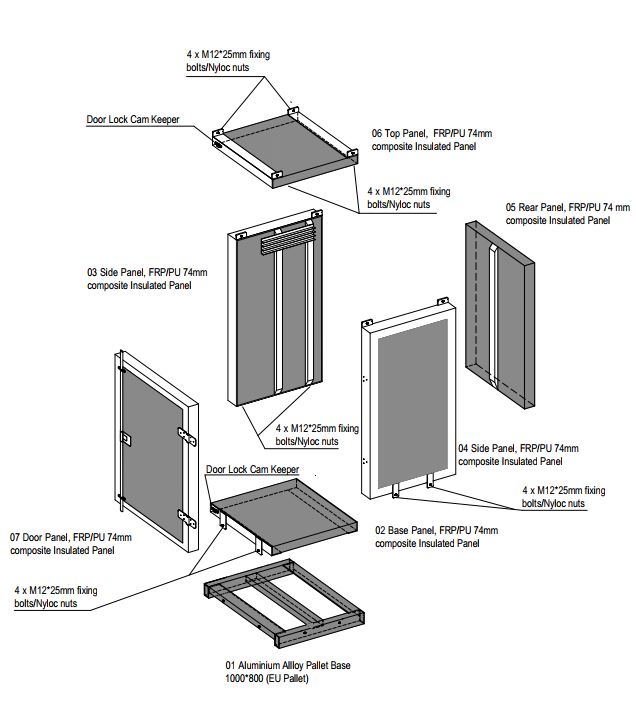 FLAT PACK Upright Medical or Catering Cooler 624 LITRES-139996