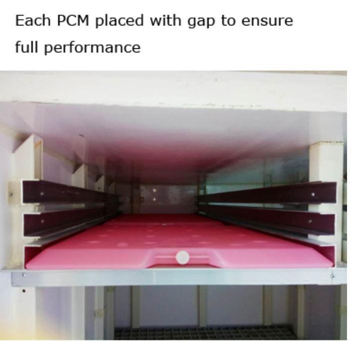 FLAT PACK Upright Medical or Catering Cooler 624 LITRES-139971