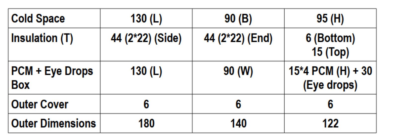 FROZEN EYE DROP TRAVEL CASE-140001