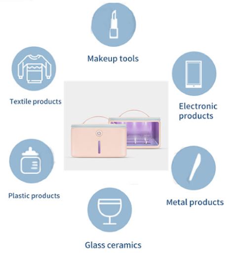 UV STERILIZATION BAG-140023