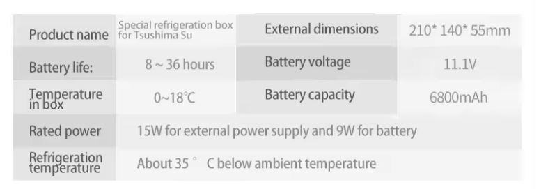 Multi Powered Cooler - Image 6